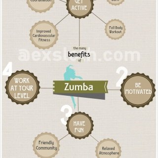 Zumba