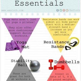 At Home Workout Essentials Infographic