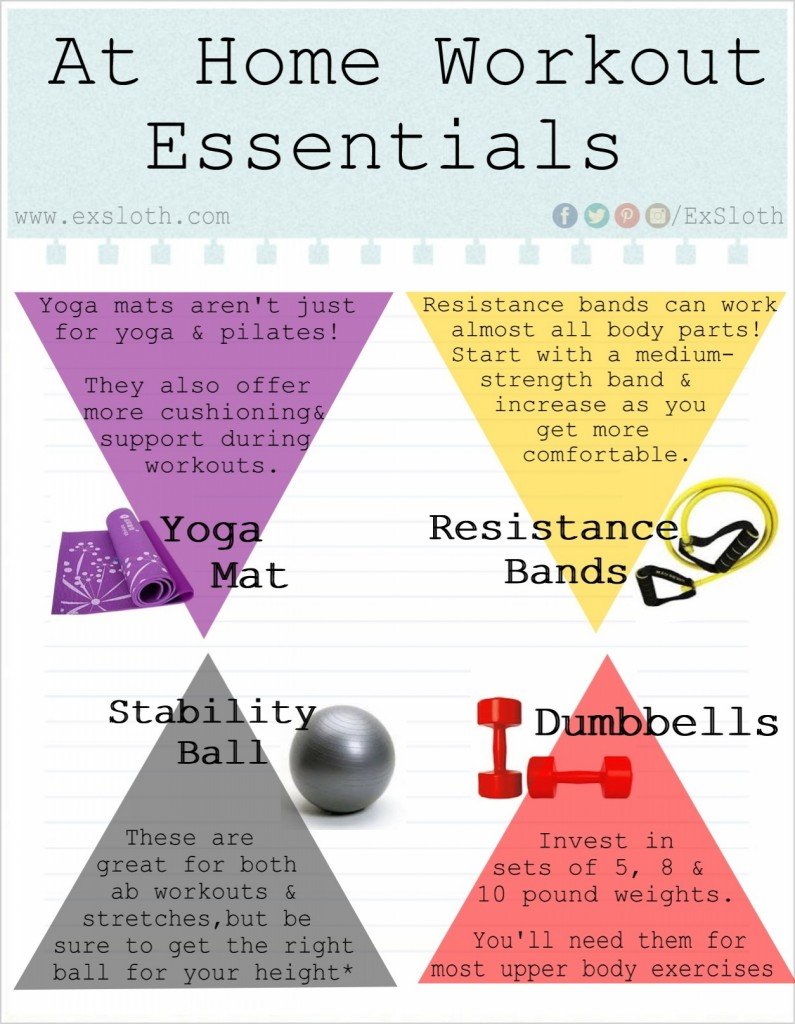 At Home Workout Essentials Infographic