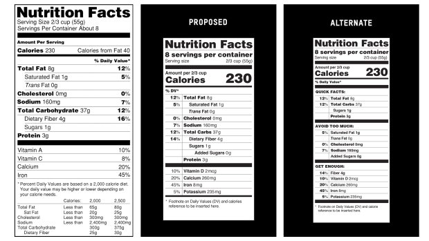Nutrition Label Changes | ExSloth.com